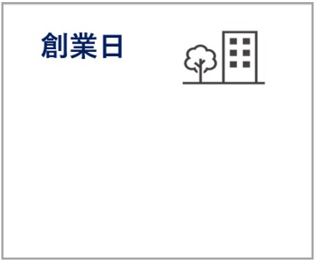 創業日
