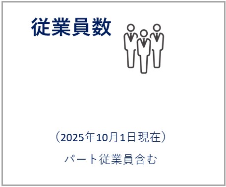 従業員数