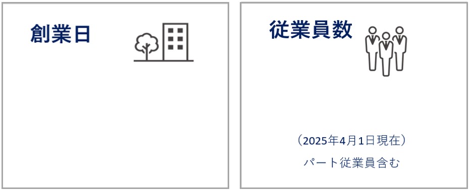 数字で見る日本ミクニヤ（株）